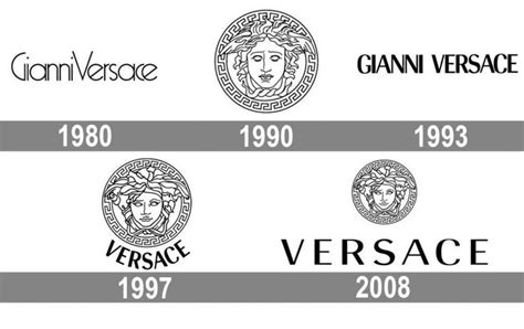 versace collection albania|versace clothing line meaning.